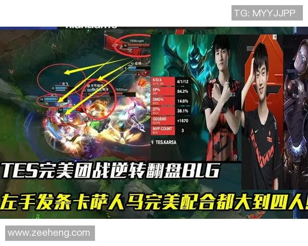 TES团队协作的秘密：如何在英雄联盟中实现完美配合与胜利