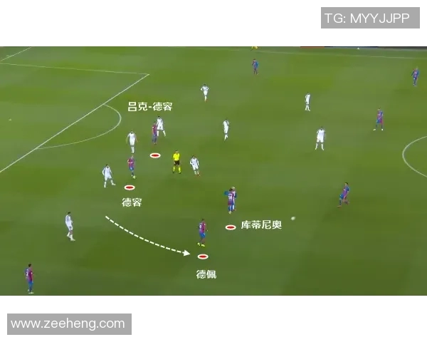 北京足球队快攻战术分析及其在比赛中的成败得失探讨