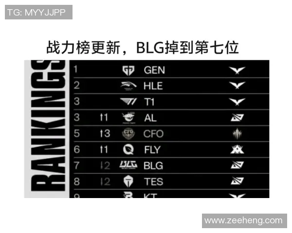 和平精英节奏排行榜揭晓V5战队荣登第八名引发热议