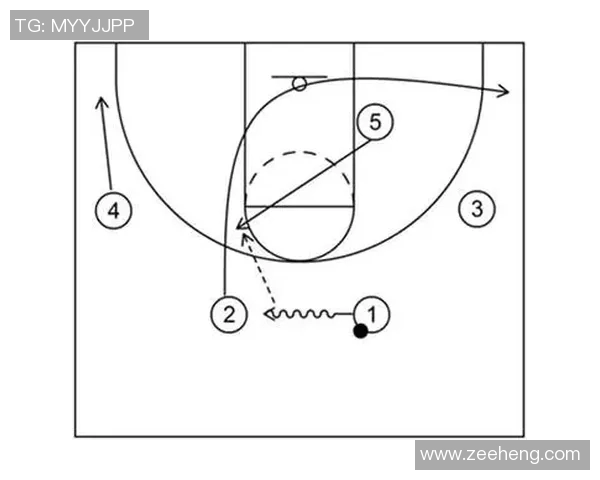 南京篮球队控制打法深度分析与战术解读探讨