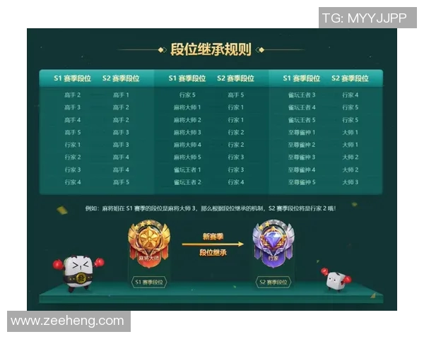 李敏独家分享英雄联盟游戏心得与技巧助你提升段位和游戏体验 李敏独家分享英雄联盟游戏心得与技巧助你提升段位和游戏体验