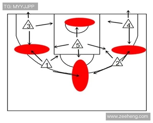 杭州乒乓球队区域防守体系解析与战术运用研究