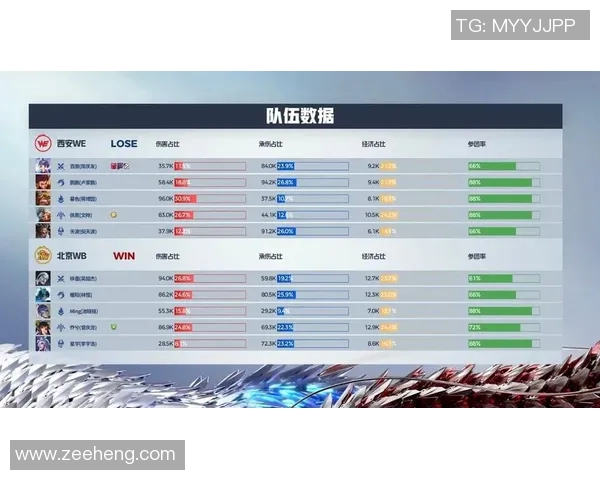 王者荣耀专题：深入解析WE战队在比赛中的灵活战术与应变能力