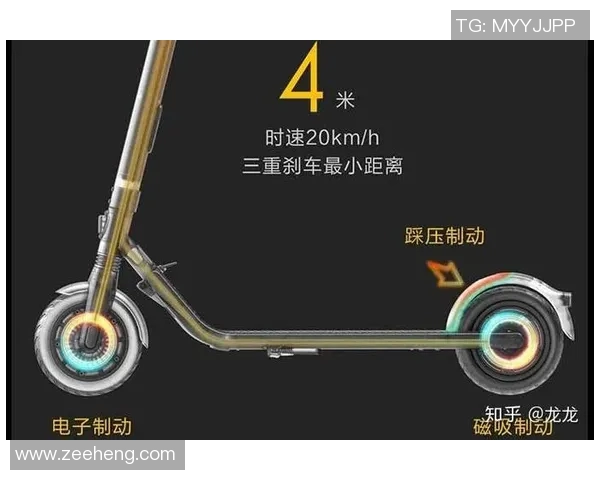 滑板装备选购指南：必备防护垫推荐与使用技巧分享