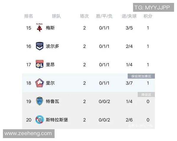 武汉篮球队强势领跑欧锦赛积分榜累计57分展现冠军实力