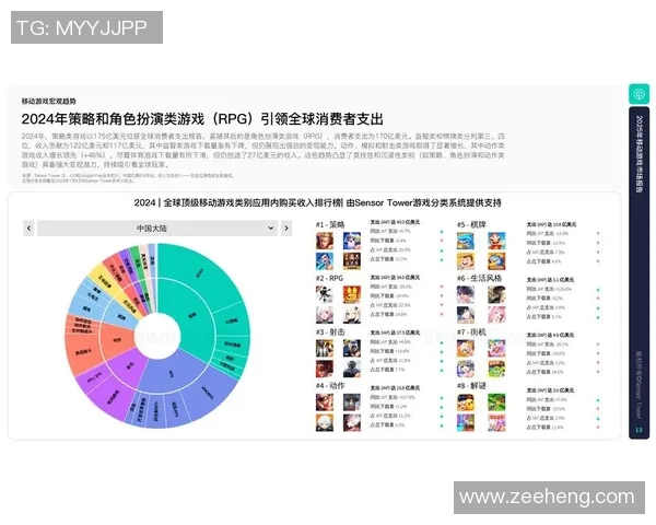 专访吴军揭秘CSGO成功背后的游戏设计与市场策略