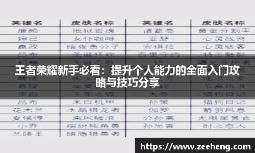 王者荣耀新手必看：提升个人能力的全面入门攻略与技巧分享