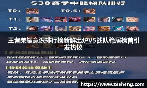 王者荣耀意识排行榜新鲜出炉V5战队稳居榜首引发热议