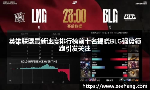 英雄联盟最新速度排行榜前十名揭晓BLG强势领跑引发关注